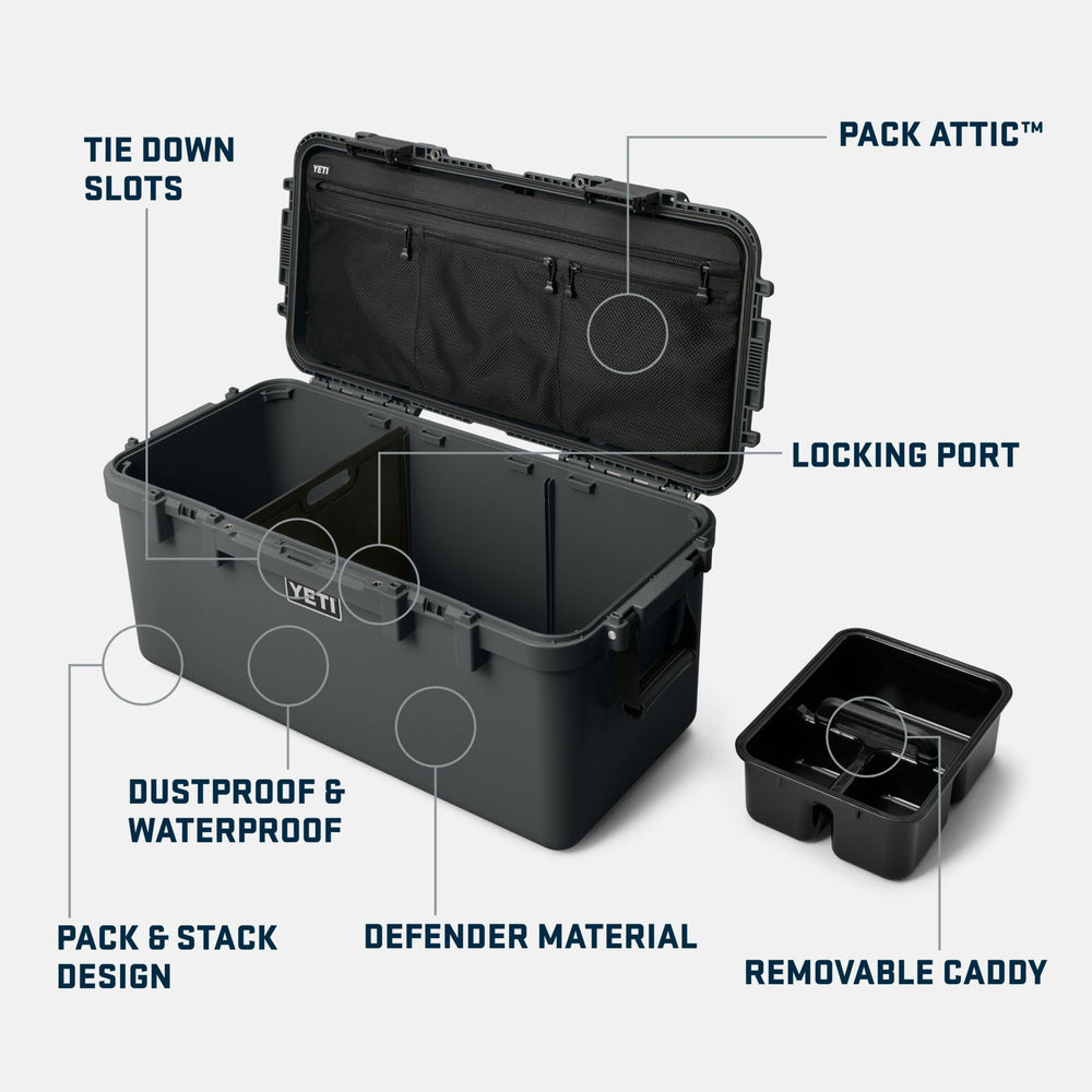 GOBOX 60 GEAR CASE